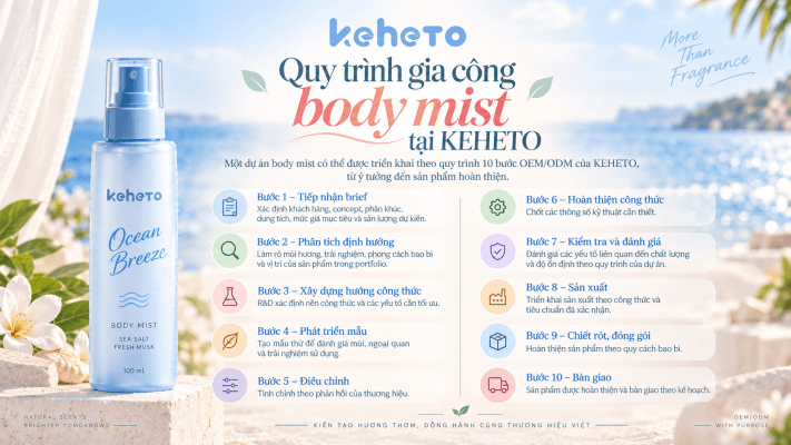 Gia công body mist keheto