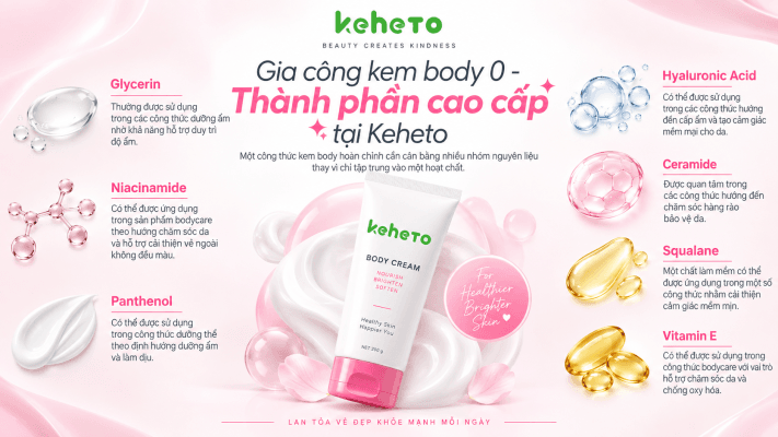 Gia công kem body thành phần