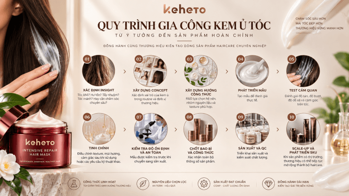 Gia công kem ủ tóc quy trình