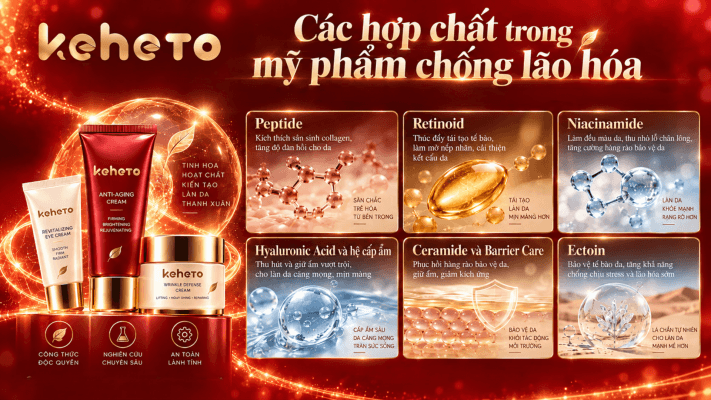 Gia công mỹ phẩm chống lão hóa _ Keheto