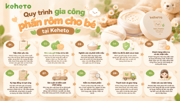 Gia công phấn rôm cho bé quy trình