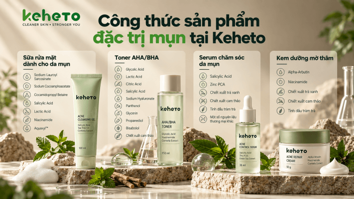 Gia công sản phẩm đặc trị mụn - công thức