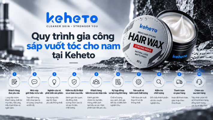 Gia công sáp vuốt tóc nam quy trình