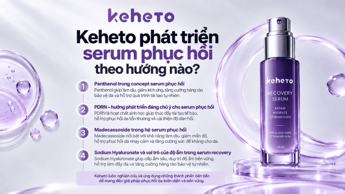 Gia công serum phục hồi các sản phẩm