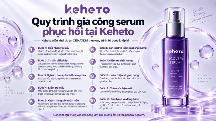 Gia công serum phục hồi trọn gói