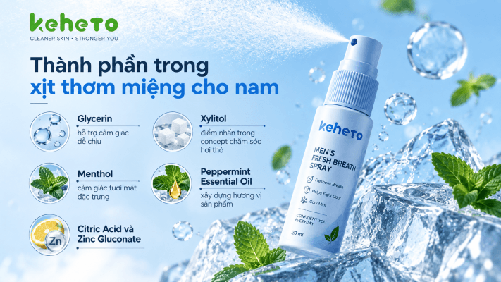Gia công xịt thơm miệng cho nam thành phần
