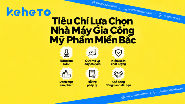 Gia Công Mỹ Phẩm Miền Bắc – OEM/ODM Trọn Gói Tại Keheto