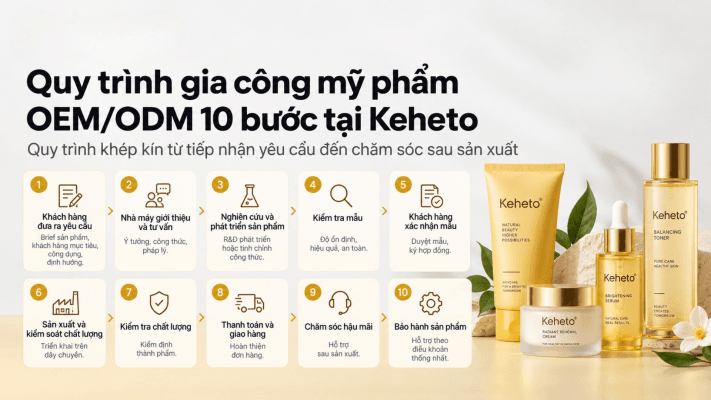 Quy trình gia công mỹ phẩm tại Keheto