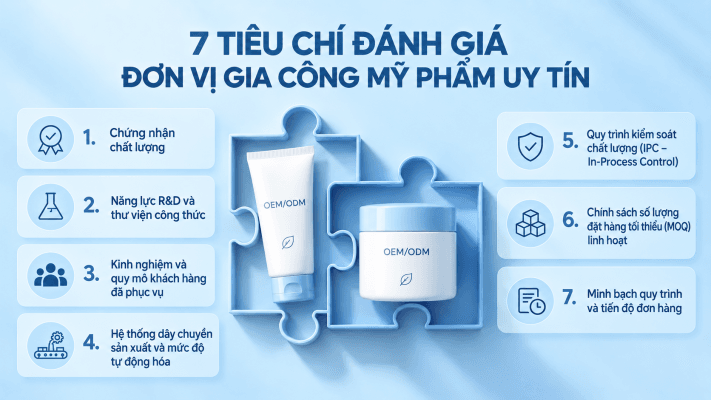 đơn vị gia công mỹ phẩm - tiêu chí đánh giá