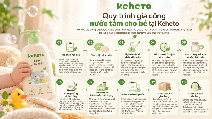 gia công nước tắm cho bé quy trình chuyên nghiệp