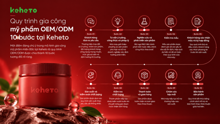 Gia công mỹ phẩm miền Bắc - Quy trình gia công